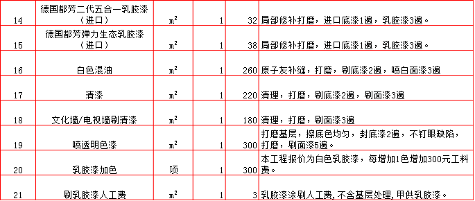 4-油漆乳膠漆2.bmp