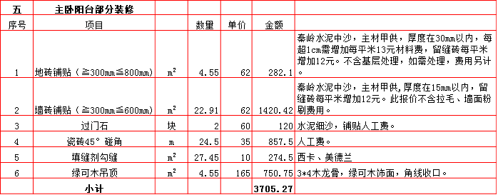 5-主臥陽(yáng)臺(tái).bmp