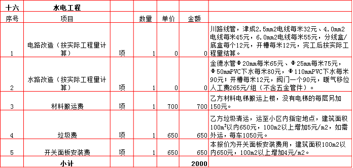 16-水電.bmp