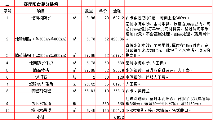 2-客廳陽(yáng)臺(tái).bmp