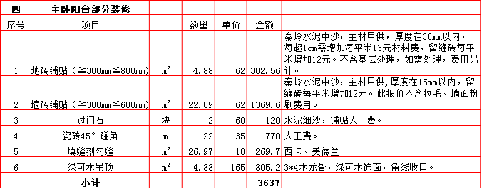 4-主臥陽(yáng)臺(tái).bmp