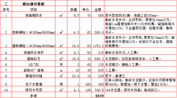 3-陽(yáng)臺(tái).bmp